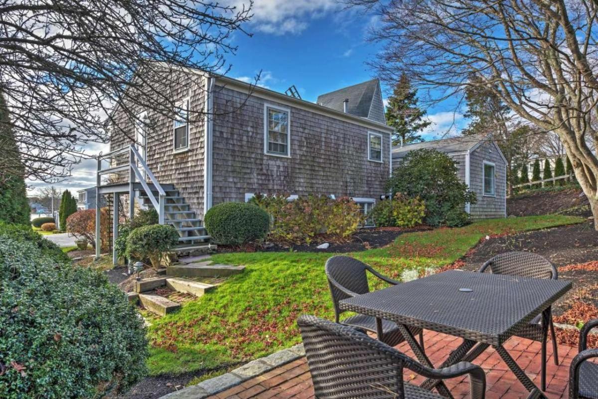 Popular attractions Area Nearby Property